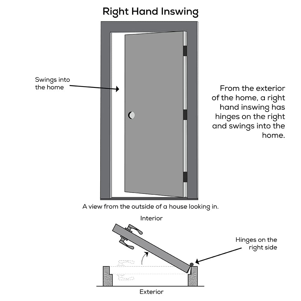 Primed Steel Clear Glass 1/2 Lite 2-Panel Right-Hand Inswing 32" x 80" Front Door A68046