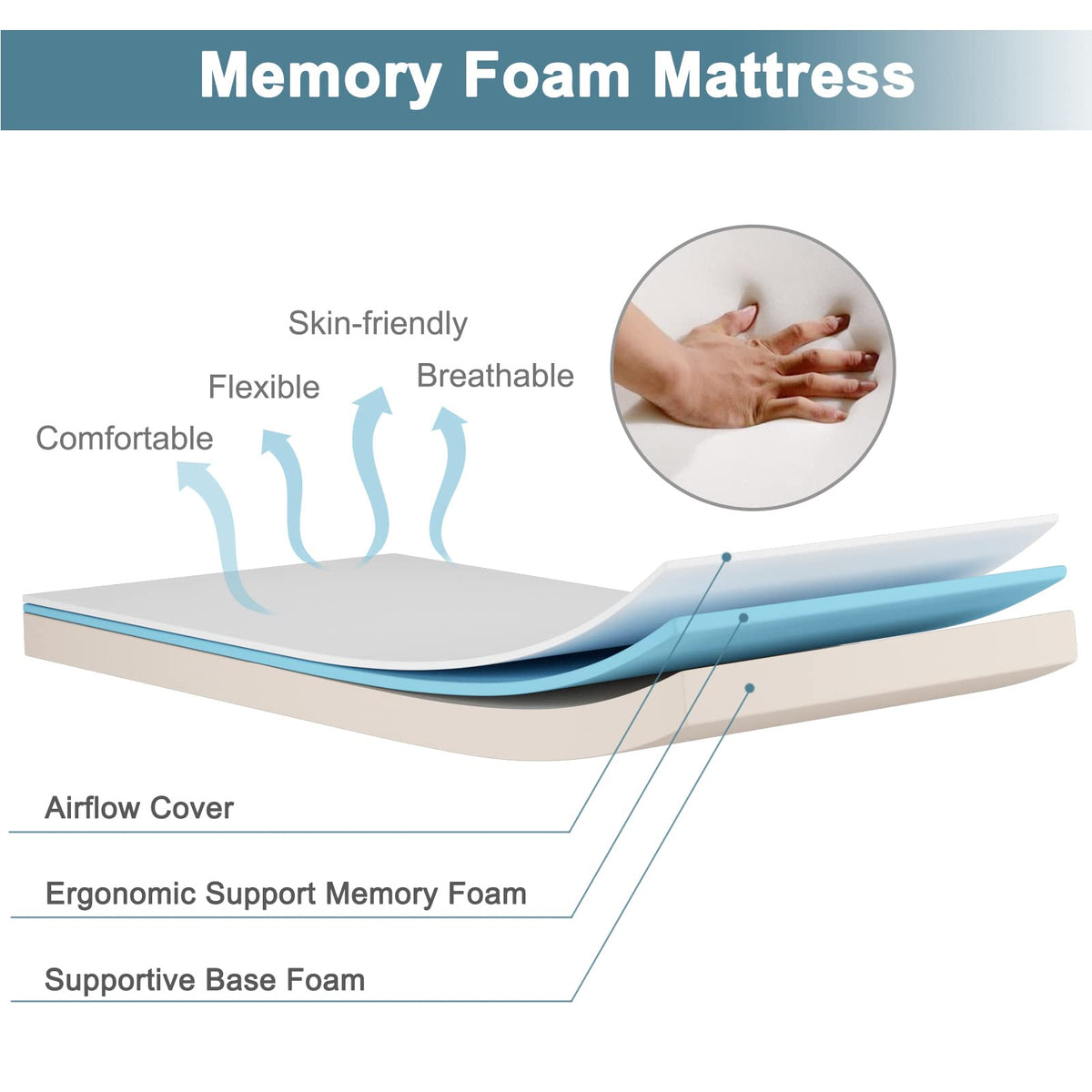 Folding Bed with 4 Inch Memory Foam Mattress Metal Frame N15135