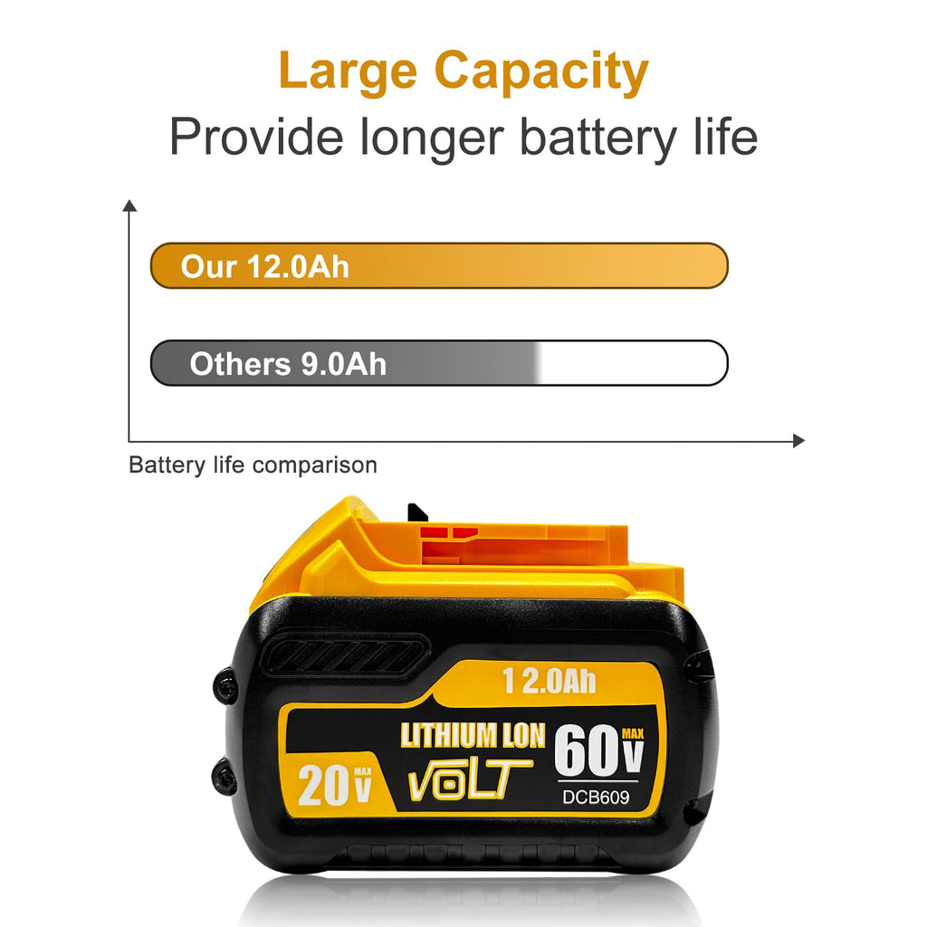 12000mAh Replacement Battery 2 Pack M9072