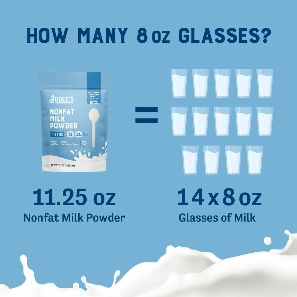 Non-Fat Dry Milk Powder 11.25 Oz G474