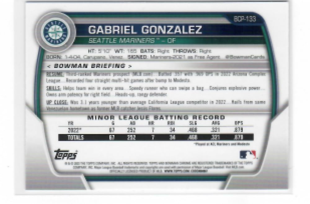 Baseball Card R298834