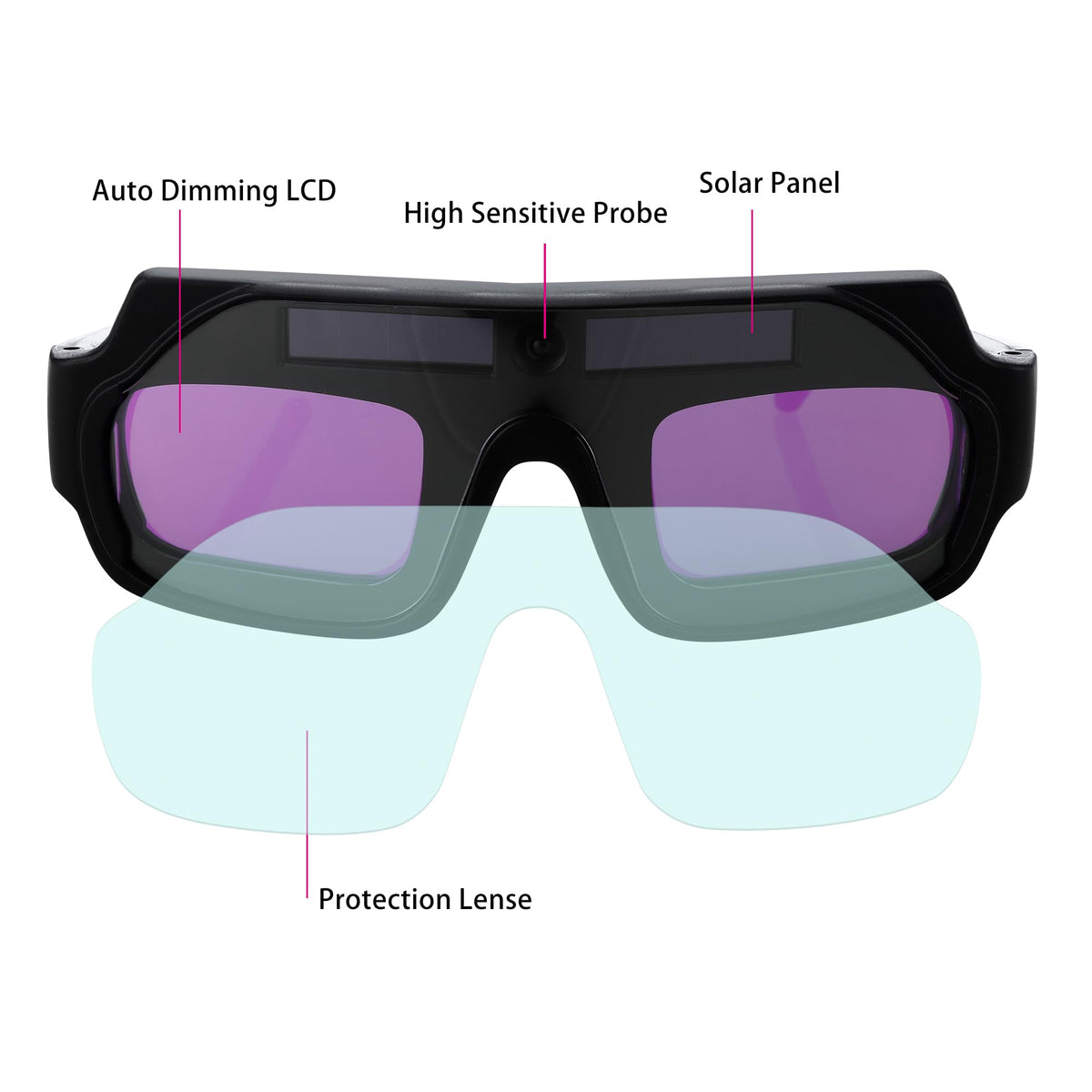 Auto Darkening Welding Glasses U190547