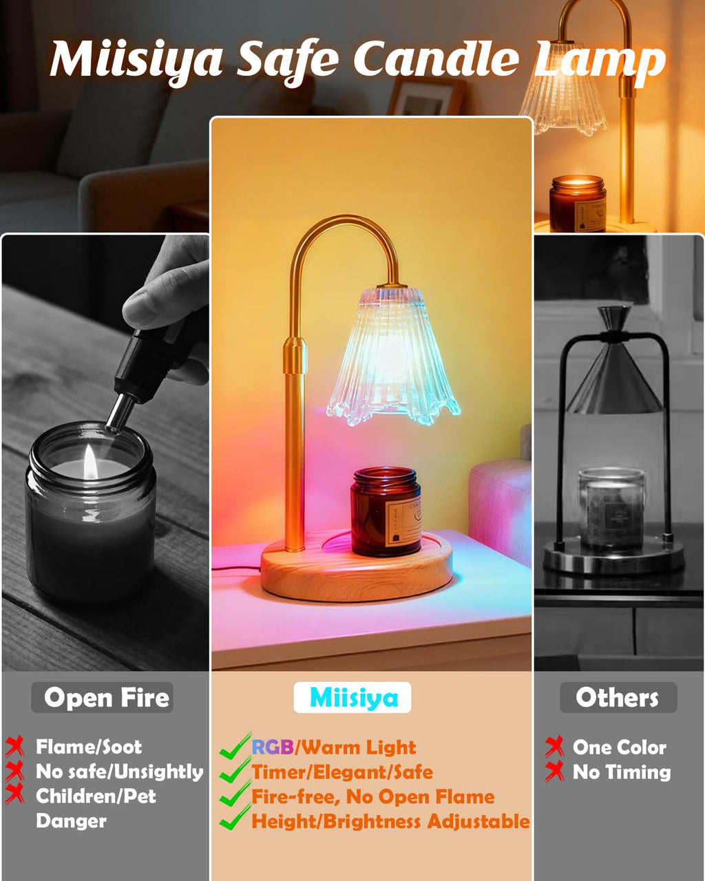 Candle Warmer Lamp with Timer & Dimmer N244