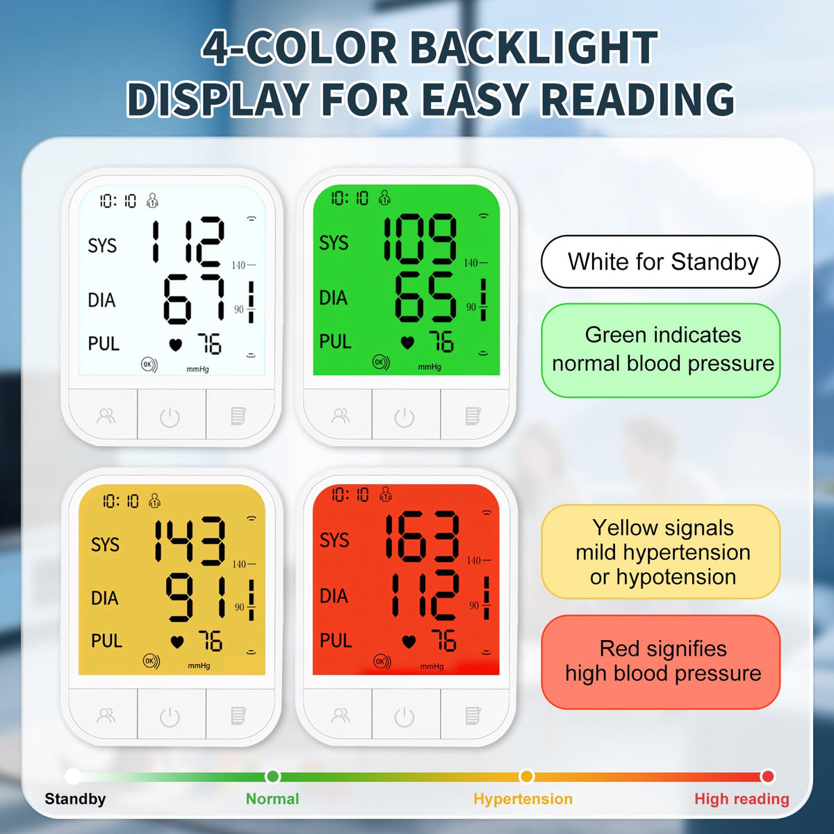 Upper Arm Blood Pressure Monitor, Automatic Digital with Voice Broadcast, Backlit LED Display, Adjustable Cuff L116