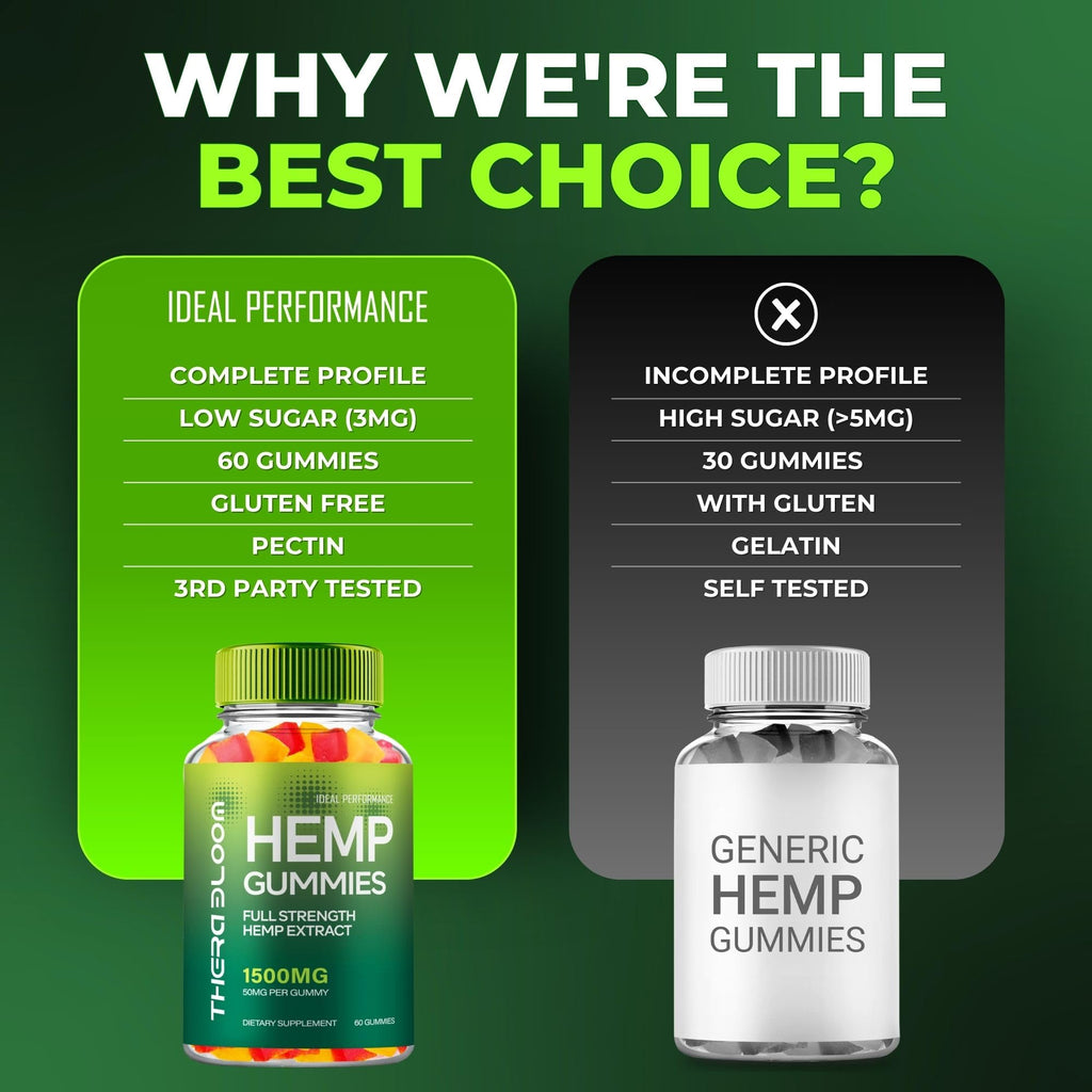 Hemp Gummies 3 Pack P823710