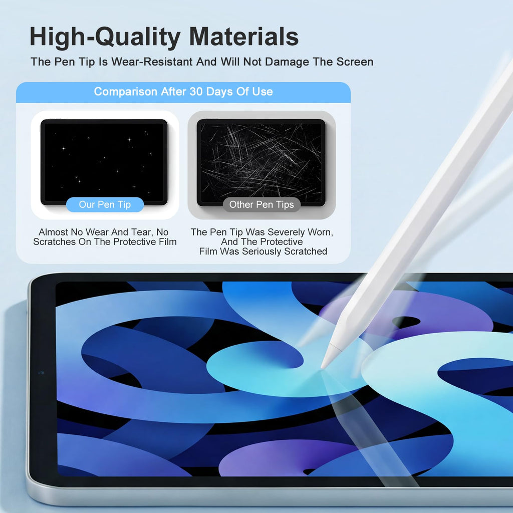 6 Pack White Pencil Tips for Apple Pencil Z955681