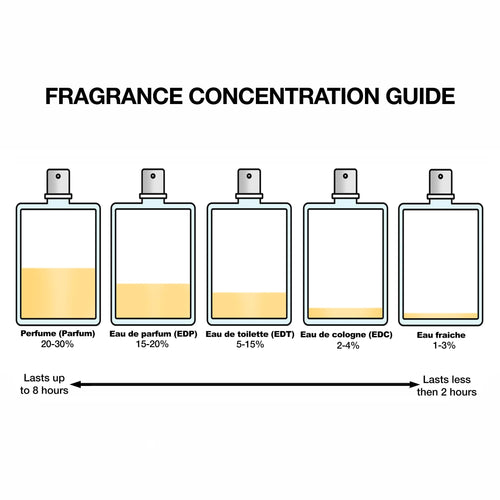 3.4 oz EDT Spray X21350