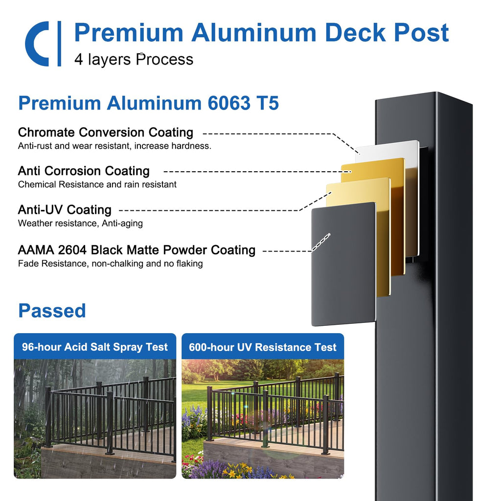 1 Pack 36 in. H x 6 ft. W Aluminum Stair Railing Kit with Post J609
