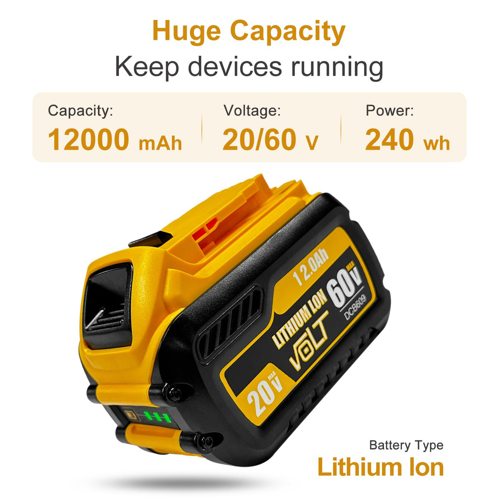 12000mAh Replacement Battery 2 Pack M9072
