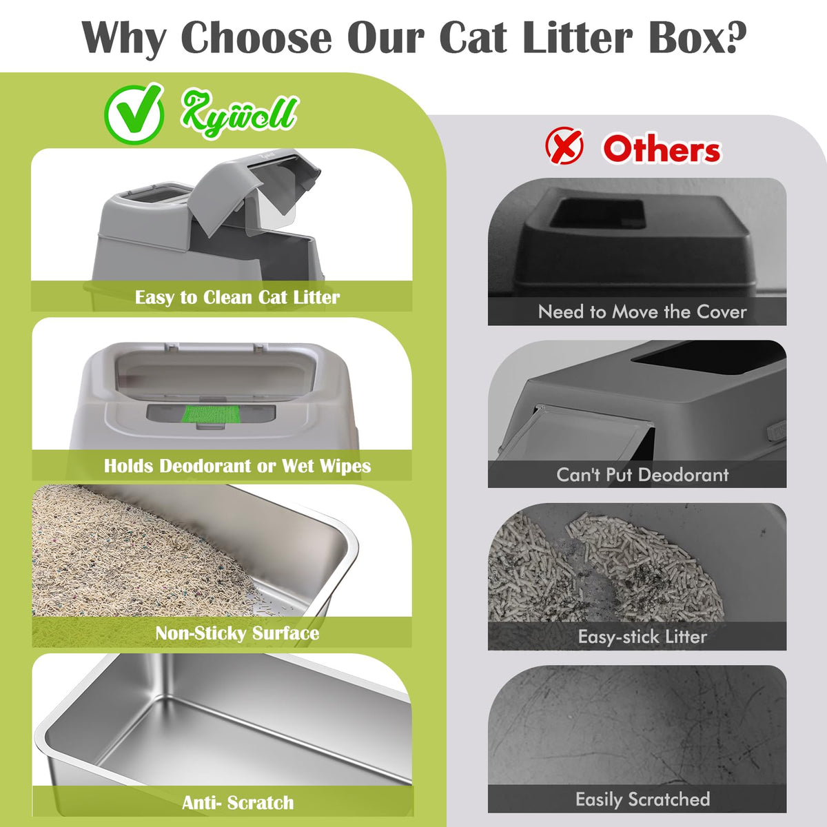 Stainless Steel Litter Box with Lid XL E118
