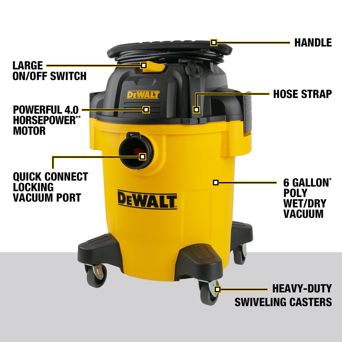 6 Gal. Poly Wet/Dry Vacuum with Hose and Accessories N9919