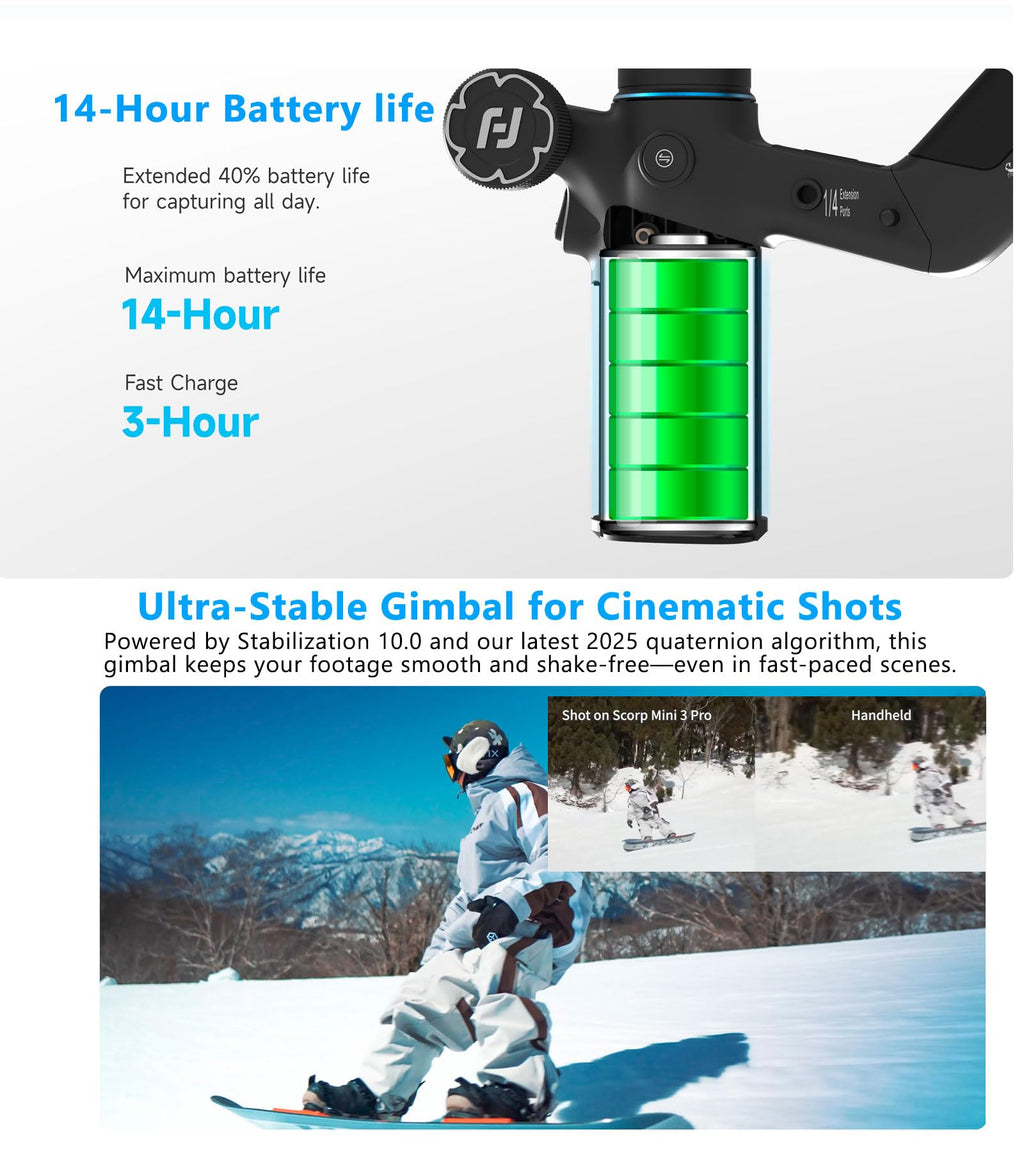 Camera Gimbal V7592