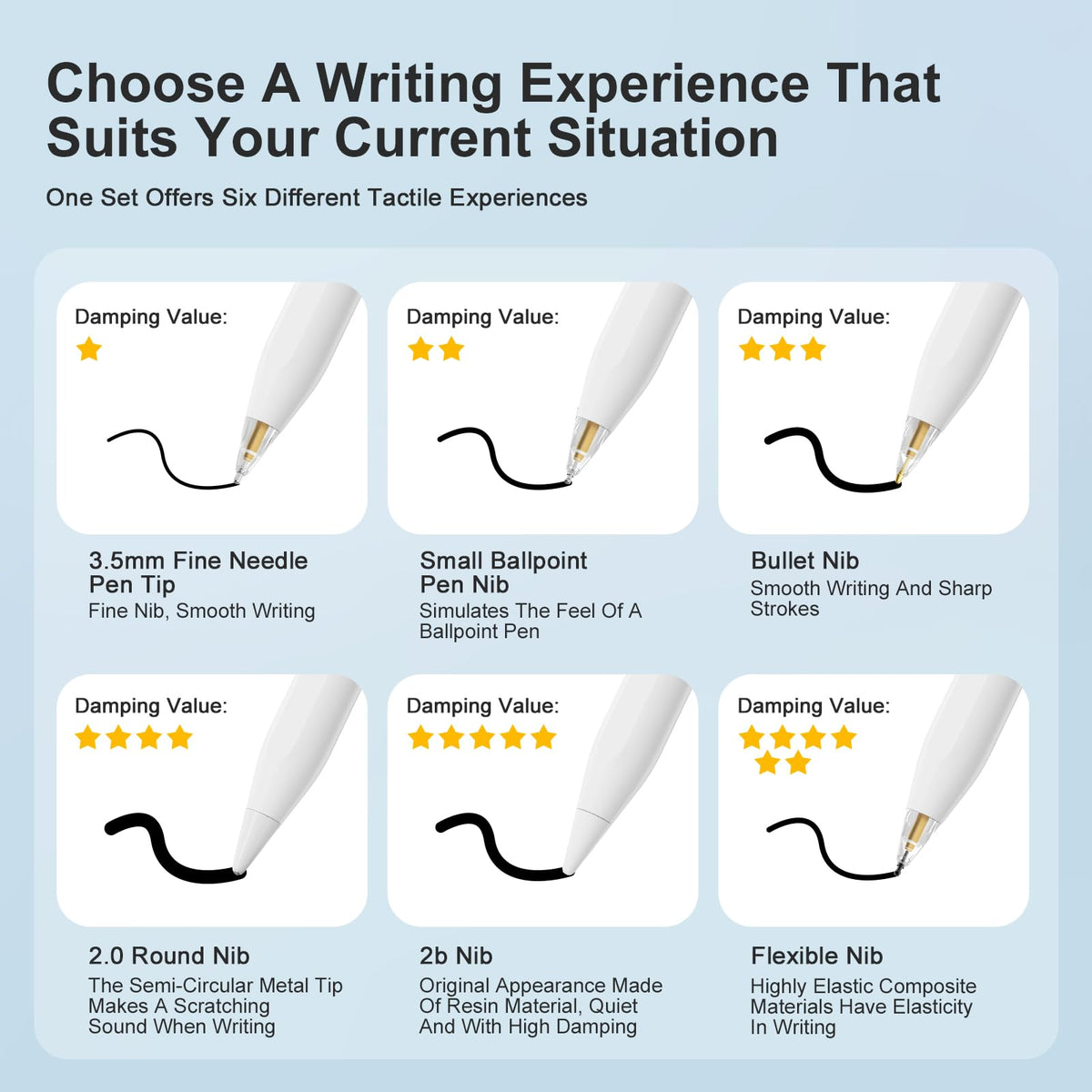 6 Pack White Pencil Tips for Apple Pencil Z955681