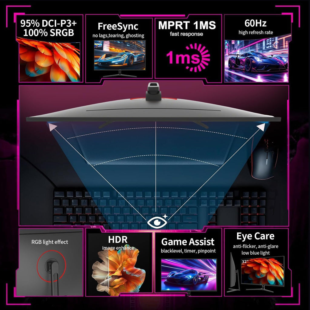32" 4K UHD IPS Monitor 60Hz HDMI DP P54125