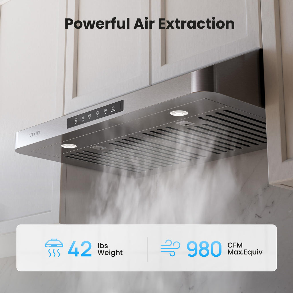 30 Inch Under Cabinet Range Hood R8021