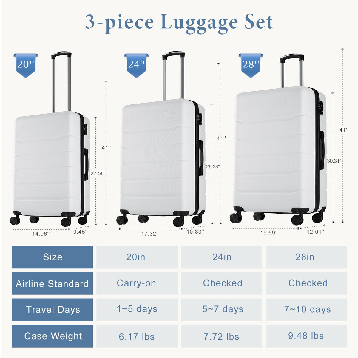 20 Inch Expandable Hardside Spinner Luggage with TSA Lock V21030