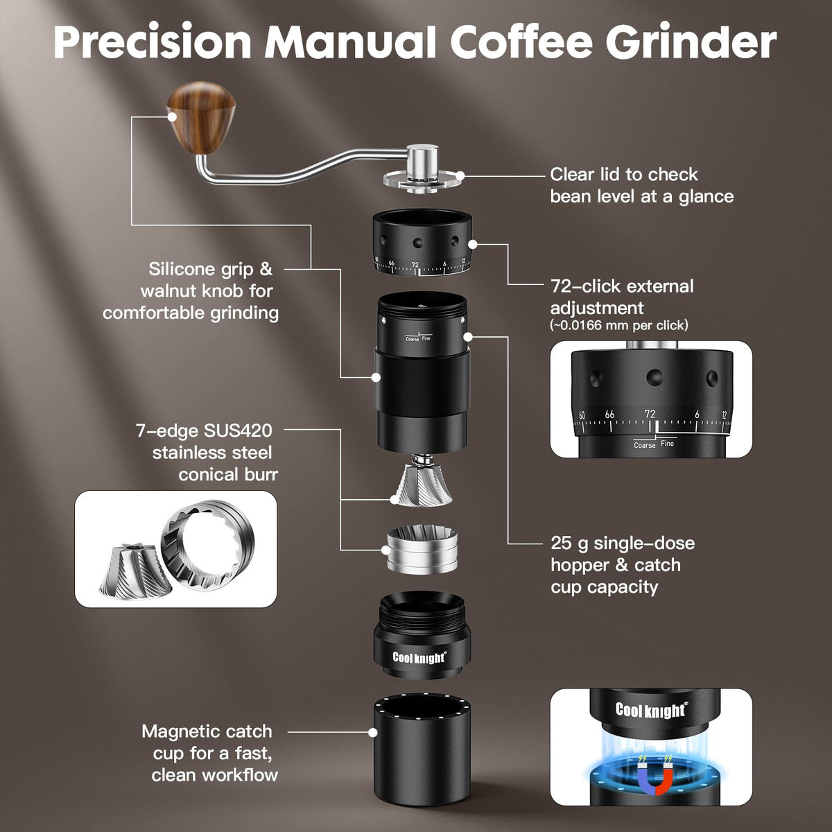 Manual Coffee Grinder 25g Capacity Aluminum Body Z5484