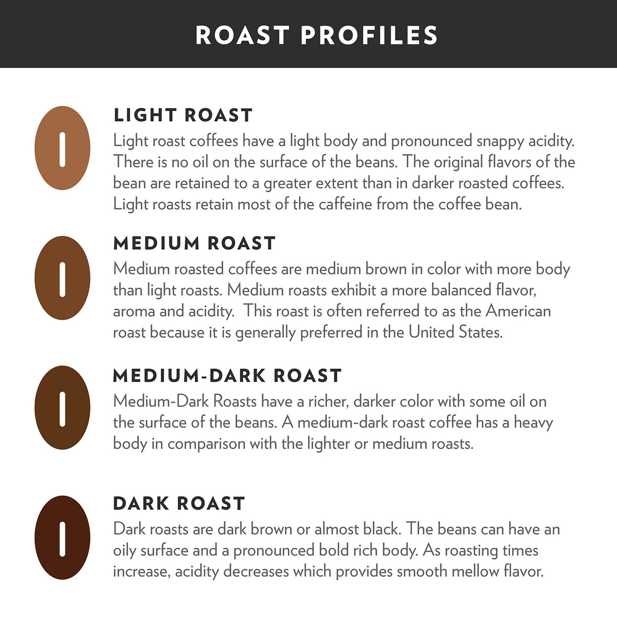 Medium Roast Single Serve Coffee Pods 32 ct V1986